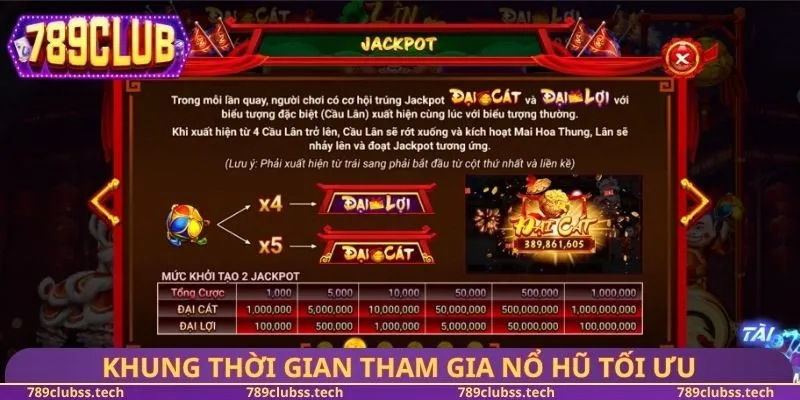 Khung thời gian tham gia nổ hũ đổi thưởng tối ưu