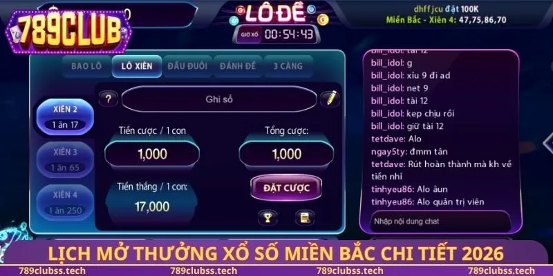 Lịch mở thưởng xổ số miền Bắc chi tiết 2026