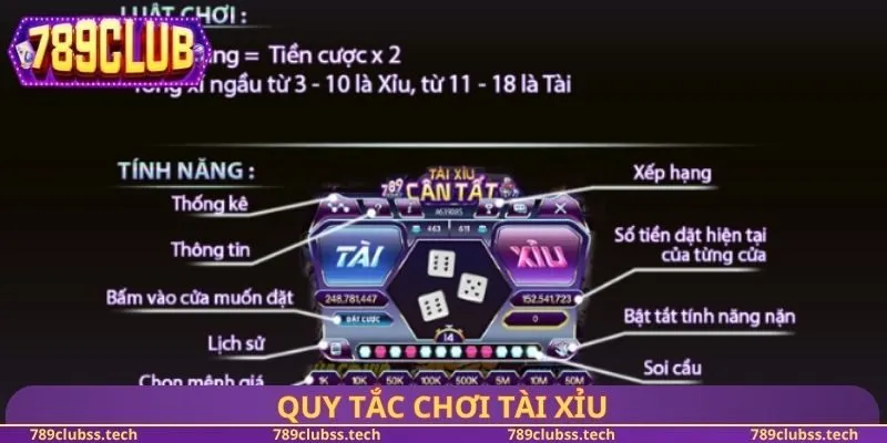 Quy tắc chơi tài xỉu
