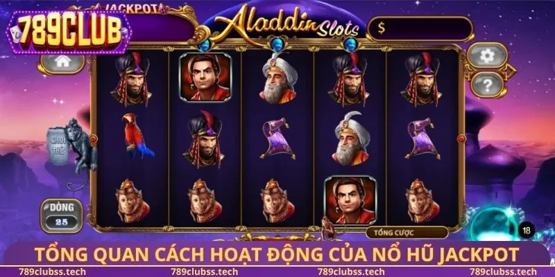 Tổng quan cách hoạt động của nổ hũ Jackpot trong 2026